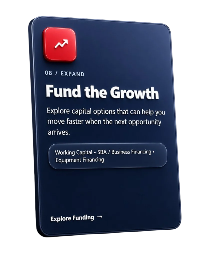 Fund the Growth